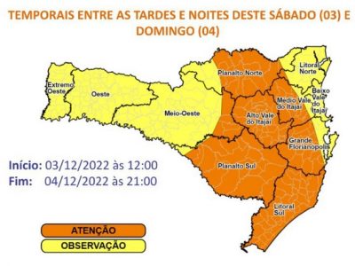 Defesa Civil alerta para a possibilidade de chuva intensa no litoral Sul nesse domingo
