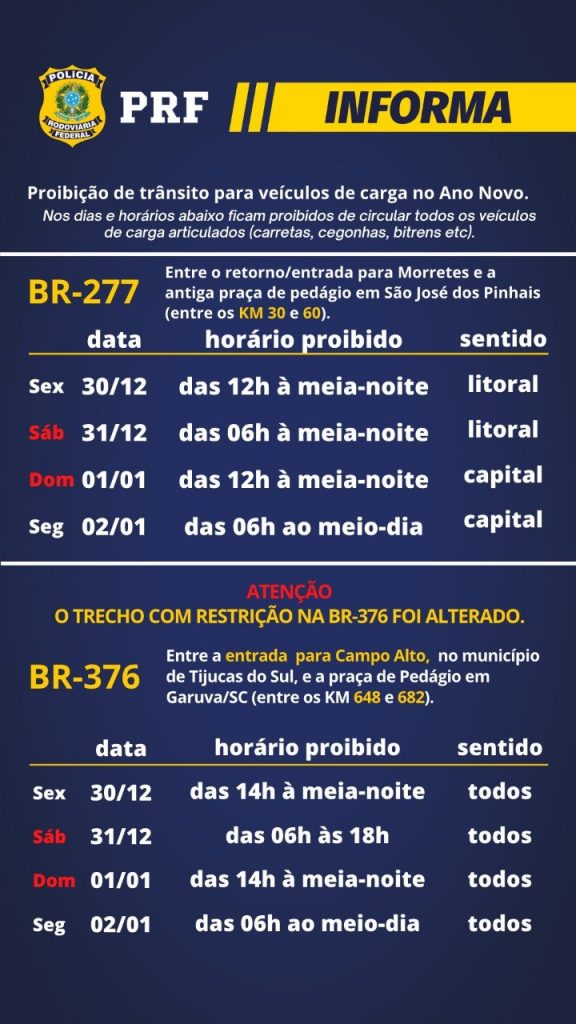 DNIT restringe tráfego de caminhões e ônibus na BR-230/AM - Blog do  Caminhoneiro