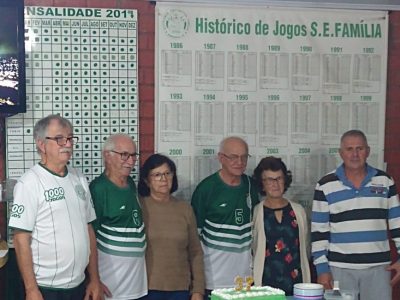 Sociedade Esportiva Família Pacheco comemora 37 anos de história