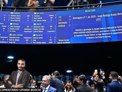 Freio político: Senado sinaliza limites ao Planalto na escolha de ministros do STF