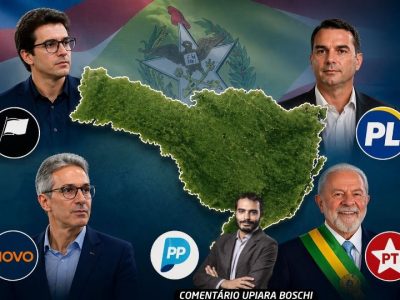 Santa Catarina vira palco da disputa presidencial antecipada, com pré-candidatos em busca de espaço político